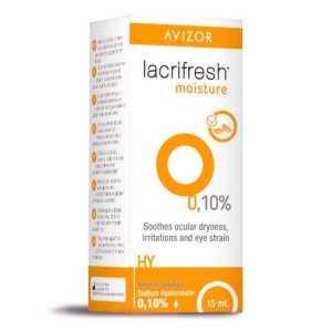 LENTES DE CONTACTO EL SALVADOR